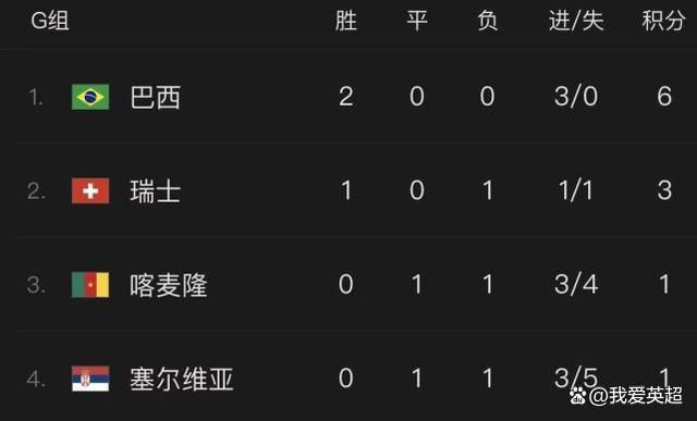 搜索-电影网 消息 首页 新闻 视频 大片 影库 CCTV6 VIP影院 全部 电影 电视剧 影人 视频 图片 新闻 更新时间 所有 1小时内 今日内 1周内 1个月内 从资讯频道搜索 结果 26201 条 霍启刚默认郭晶晶有喜 谢霆锋入股进军饮食业 2013-07-01 霍启刚、谢霆锋、陈志云等，30日出席青年创业分享会。
